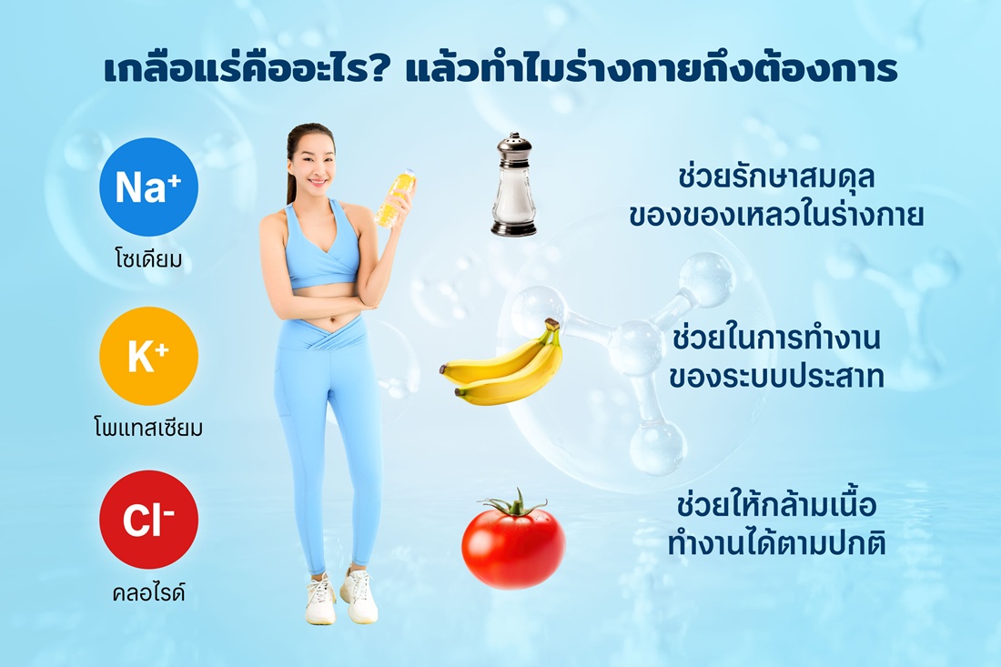 อินโฟกราฟิกประโยชน์ของเกลือแร่ แก้อ่อนเพลียและเสริมการทำงานของร่างกาย